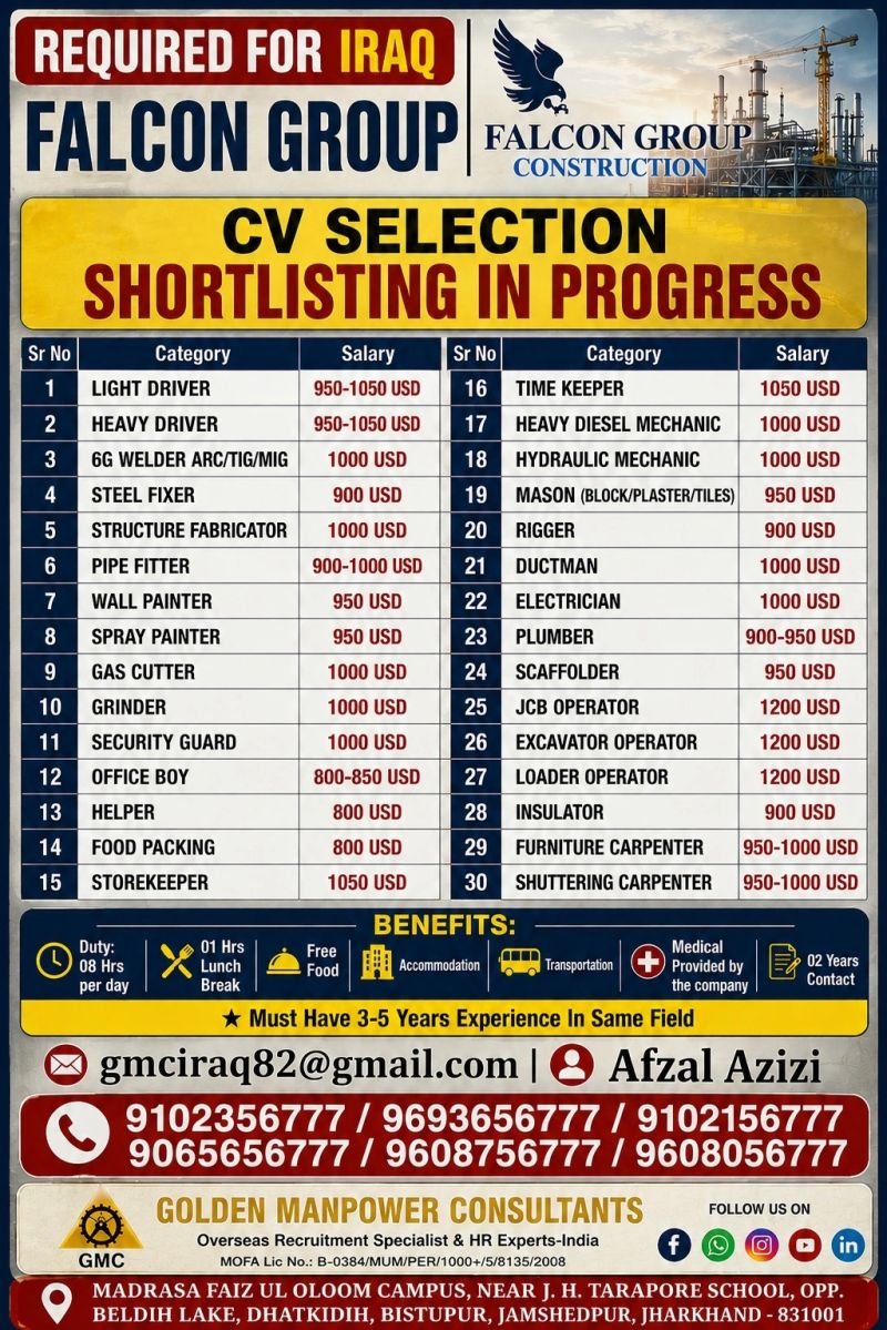 Iraq Jobs 2026 – Falcon Group Construction Hiring for Multiple Positions