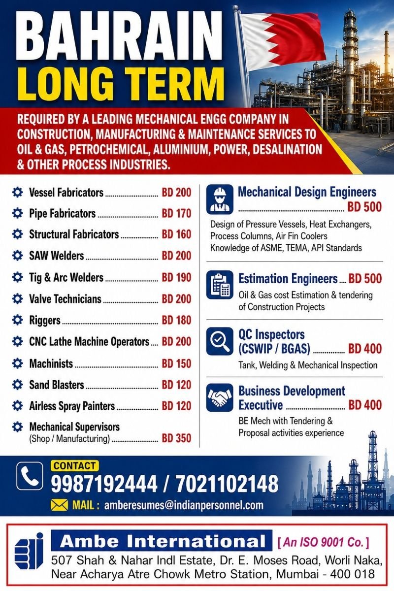 Bahrain Oil & Gas Jobs 2026 – Long-Term Vacancies