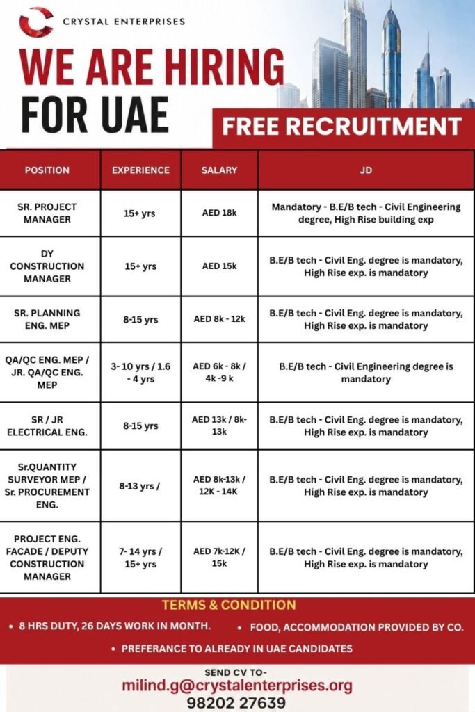 UAE Engineering Jobs 2026 – Free Recruitment 