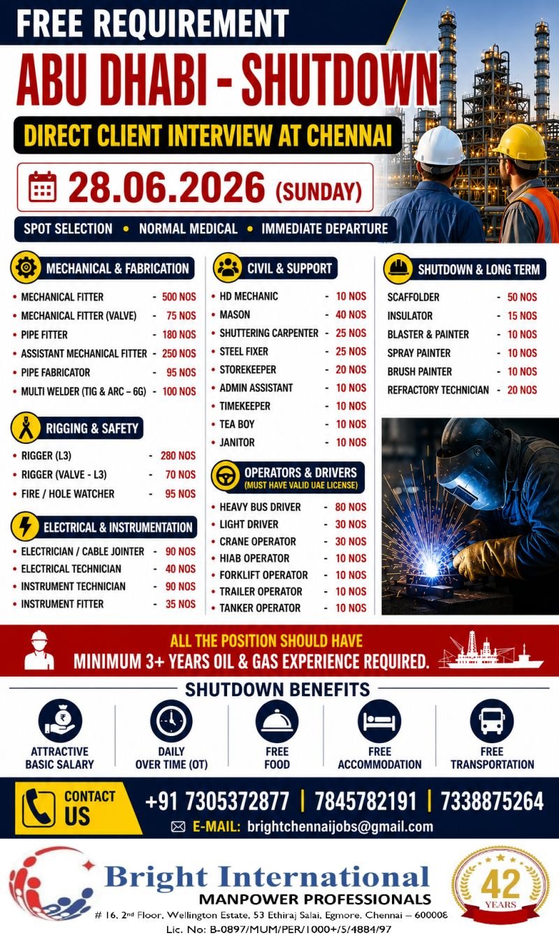 Abu Dhabi Shutdown Project Jobs 2026 – Free Recruitment | Direct Client Interview 