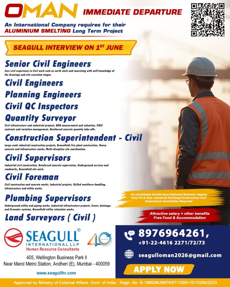 Oman Aluminium Smelting Project Jobs 2026 – Apply Now
