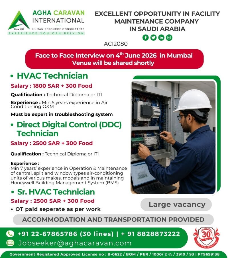 Saudi Arabia Facility Maintenance Jobs 2026 – HVAC Technician, DDC Technician & Senior HVAC Technician Vacancies