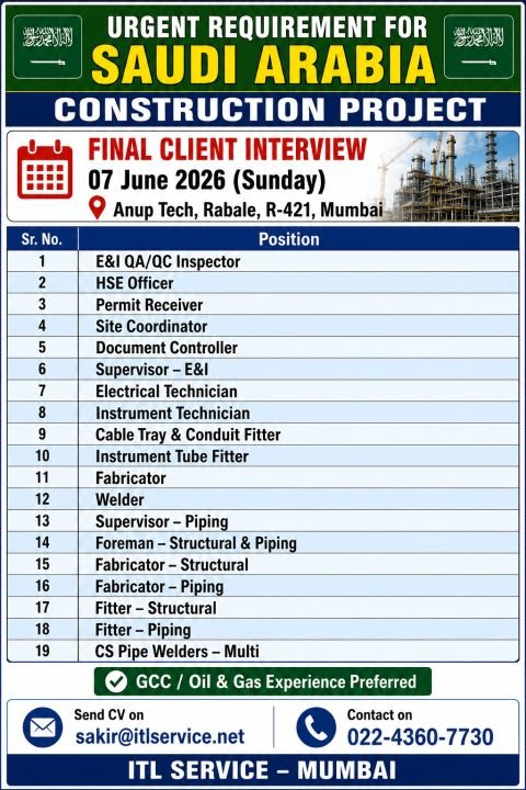 Saudi Arabia Construction Project Jobs 2026 – Apply Today