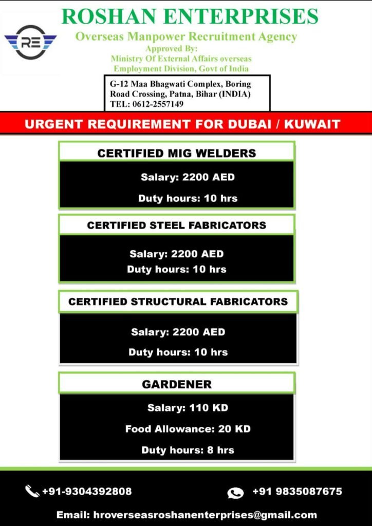 Dubai & Kuwait Jobs 2026 – Urgent Hiring for Welders, Fabricators & Gardeners | Apply Now
