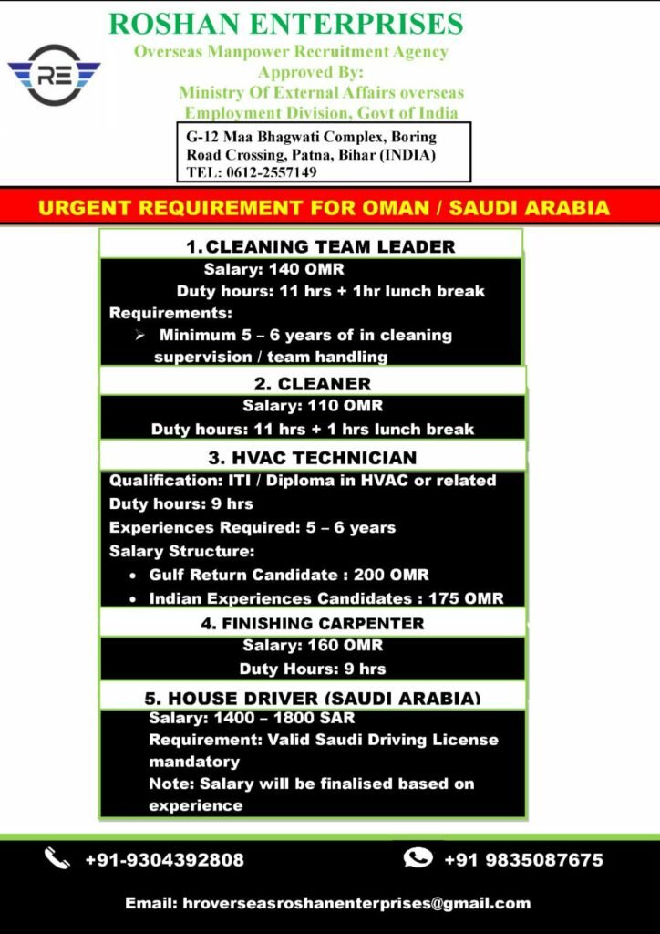 Oman & Saudi Arabia Jobs 2026:Hiring for Multiple Positions