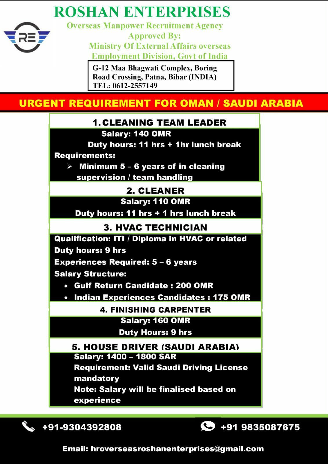 Oman & Saudi Arabia Jobs 2026:Hiring for Multiple Positions