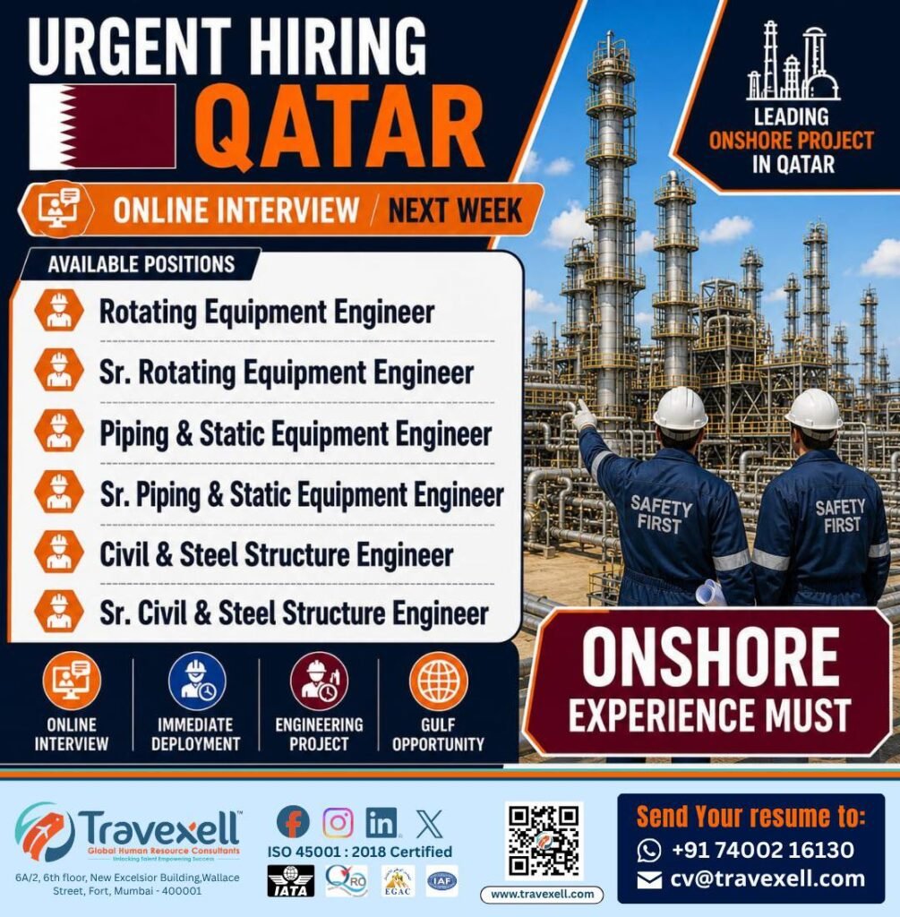 Qatar Oil & Gas Jobs 2026 – Urgent Hiring for Onshore Project | Apply Online