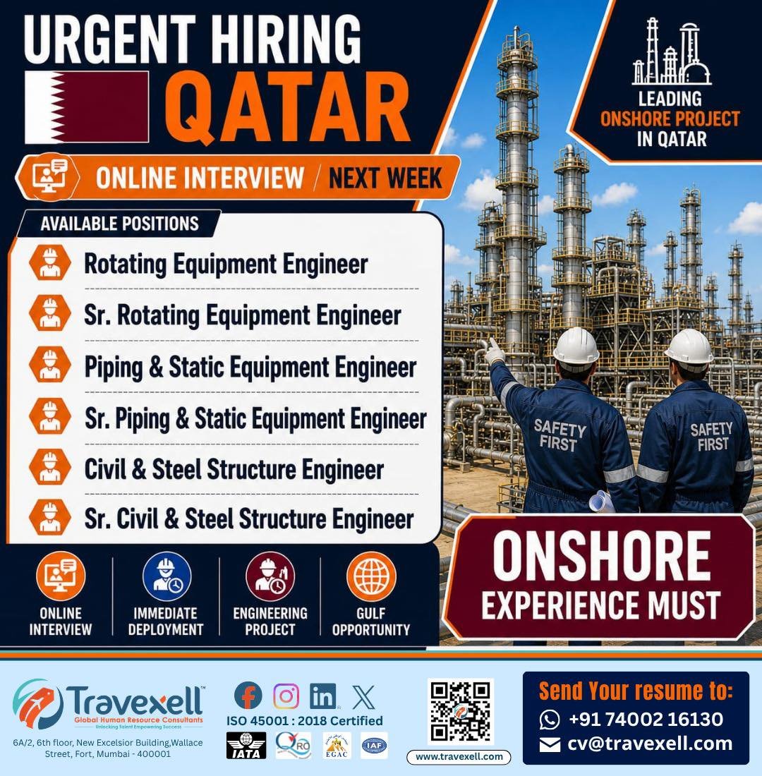Qatar Oil & Gas Jobs 2026 – Urgent Hiring for Onshore Project | Apply Online