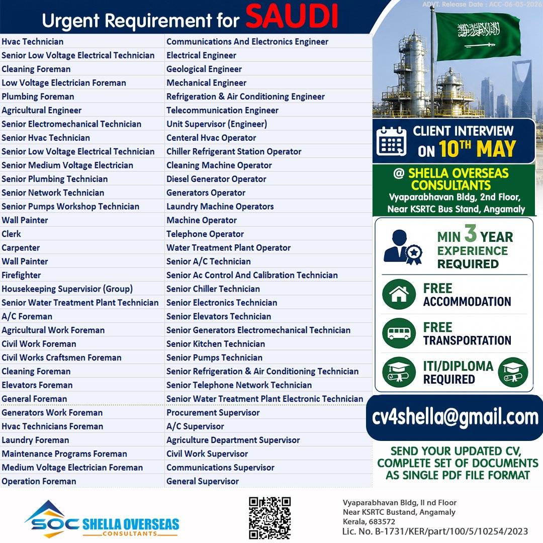 Saudi Arabia Jobs 2026 – Large Recruitment for Engineers, Technicians, Supervisors & Operators