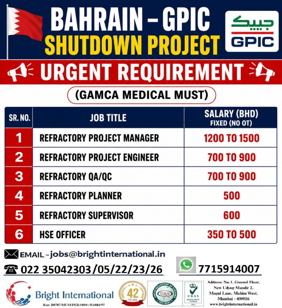 Bahrain GPIC Shutdown Project Jobs 2026: Urgent Hiring 