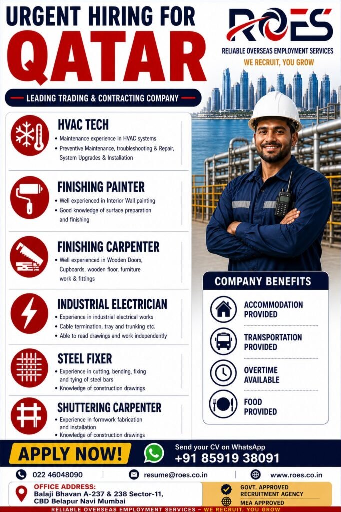 Qatar - Hiring For Leading Trading & Contracting Company
