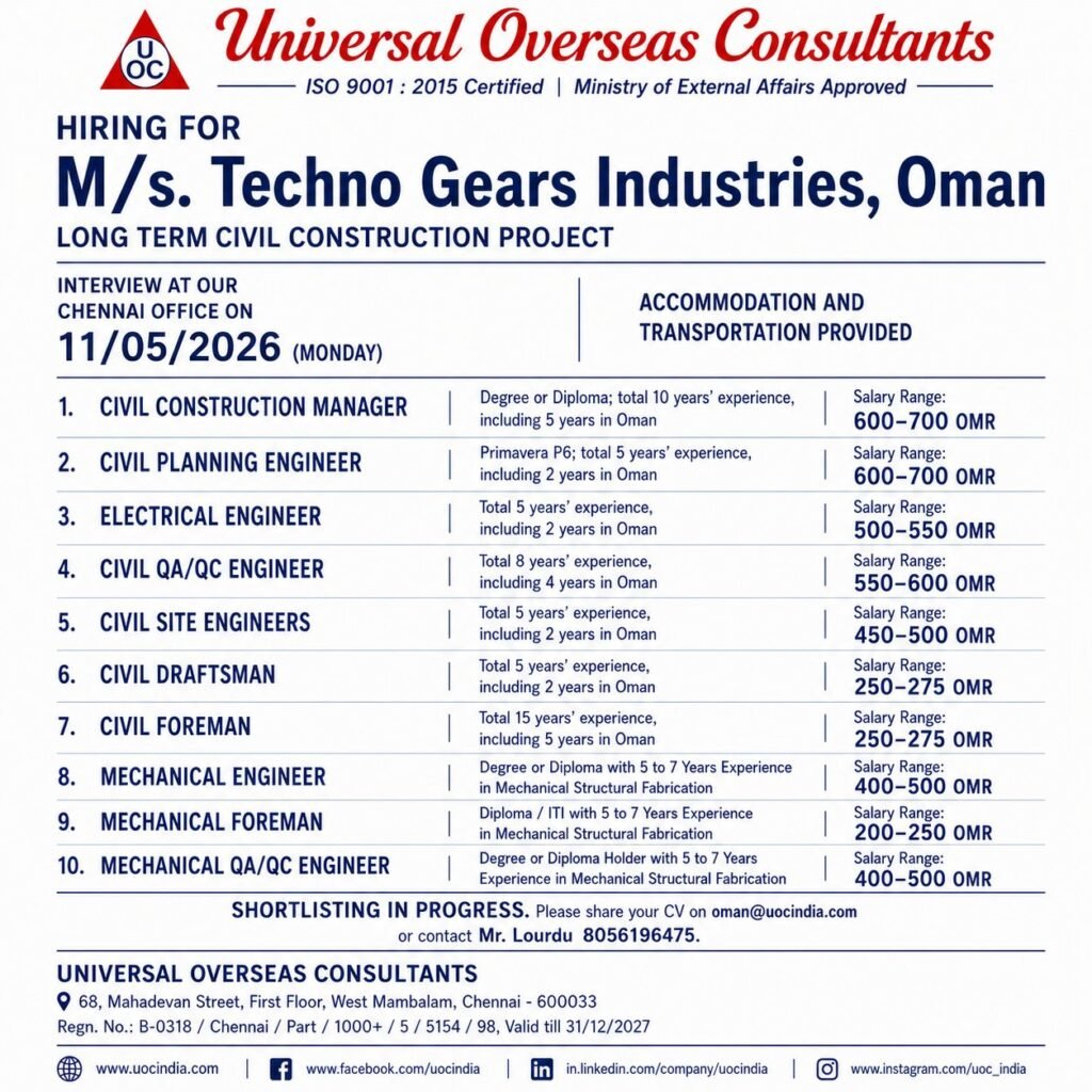 Hiring for M/s. Techno Gears Industries, Oman for their Long Term Civil Construction Project
