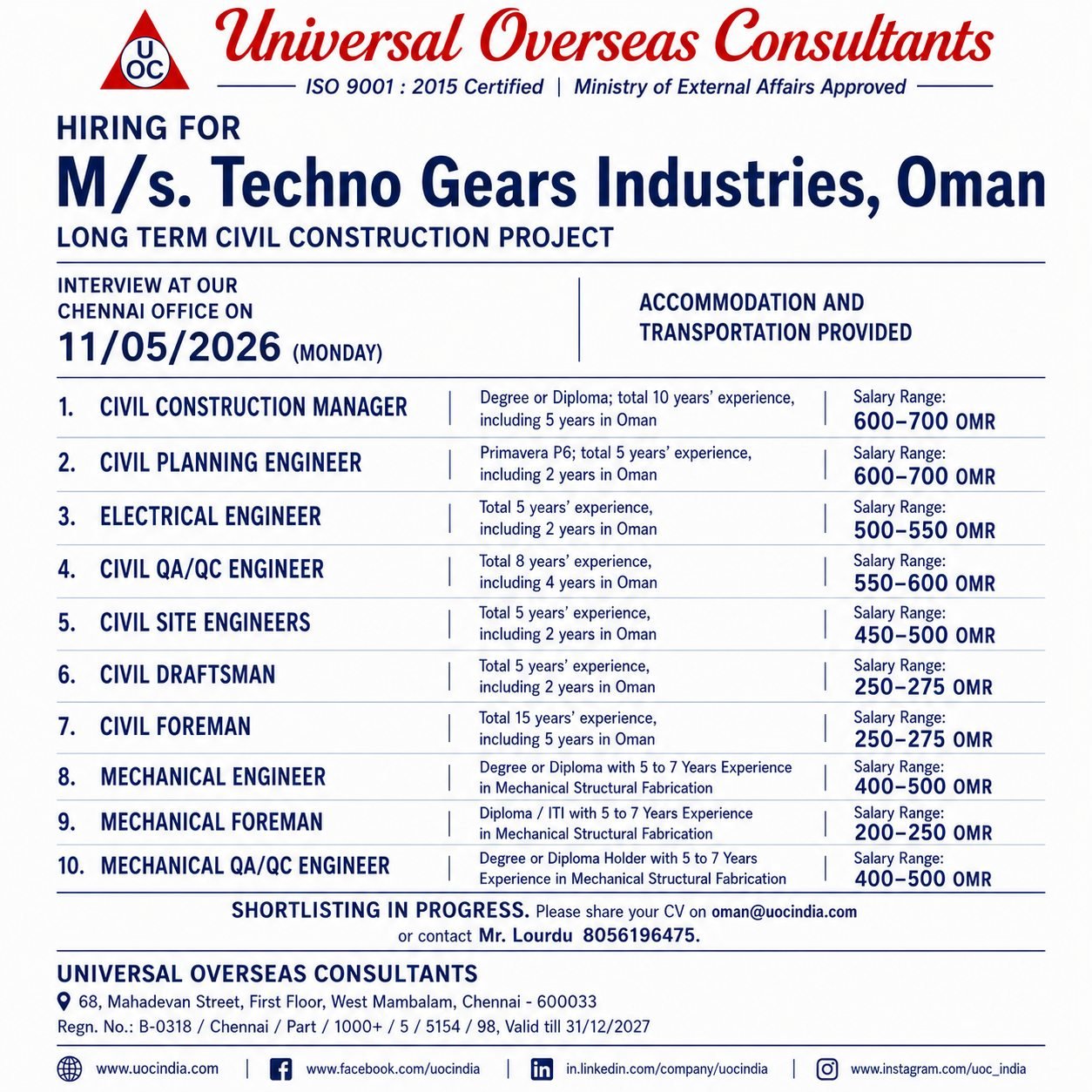 Hiring for M/s. Techno Gears Industries, Oman for their Long Term Civil Construction Project