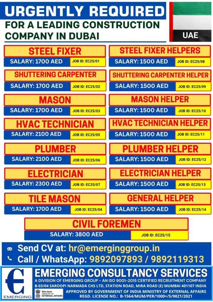 Urgently Required for a Leading Construction Company in Dubai – Multiple Job Openings in UAE