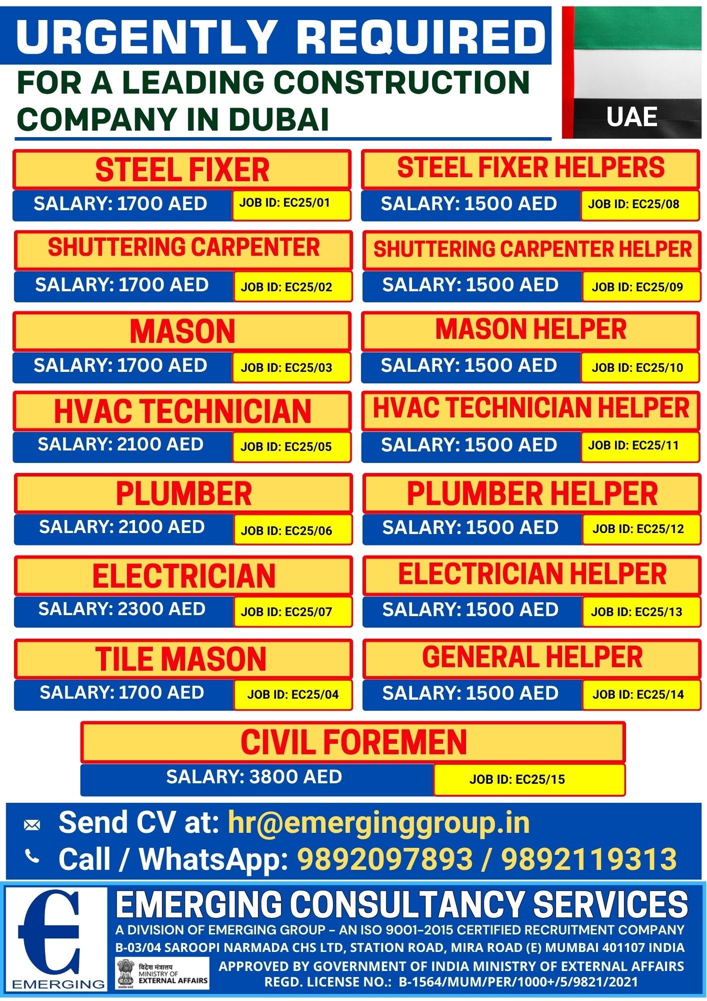 Urgently Required for a Leading Construction Company in Dubai – Multiple Job Openings in UAE