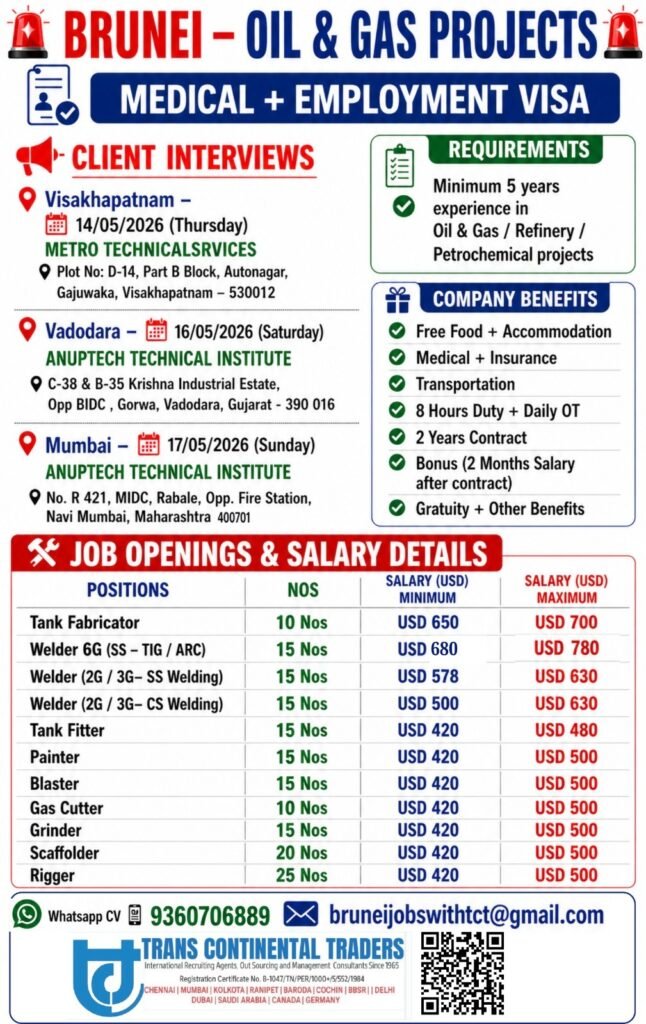 Brunei Oil & Gas Jobs 2026 | Apply for High-Paying Vacancies