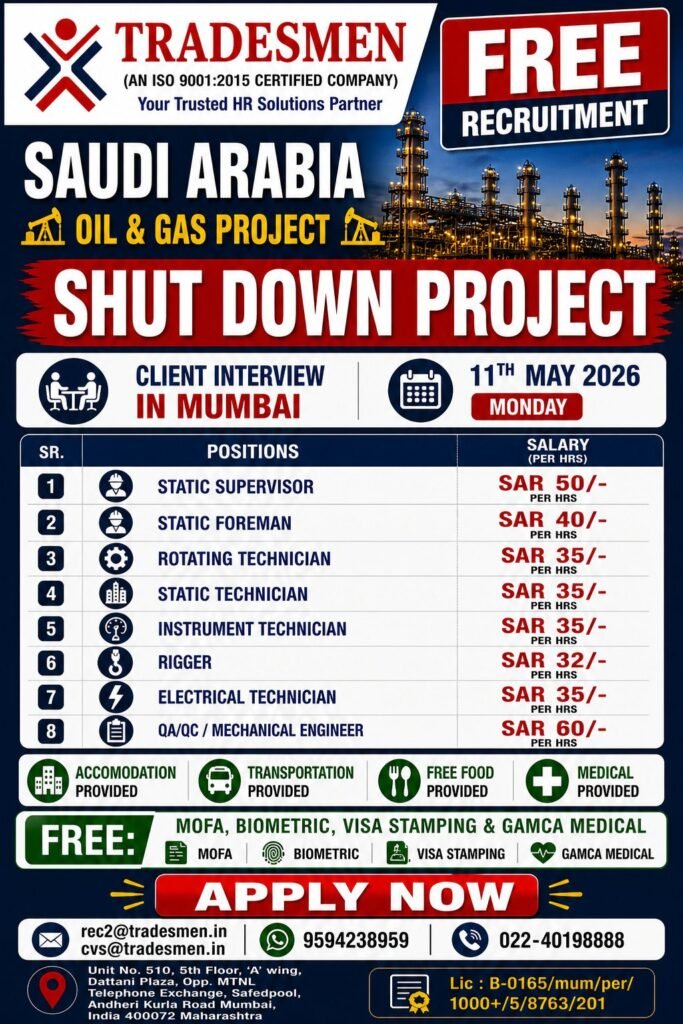 Saudi Arabia Shutdown Project Jobs 2026 – Free Recruitment 