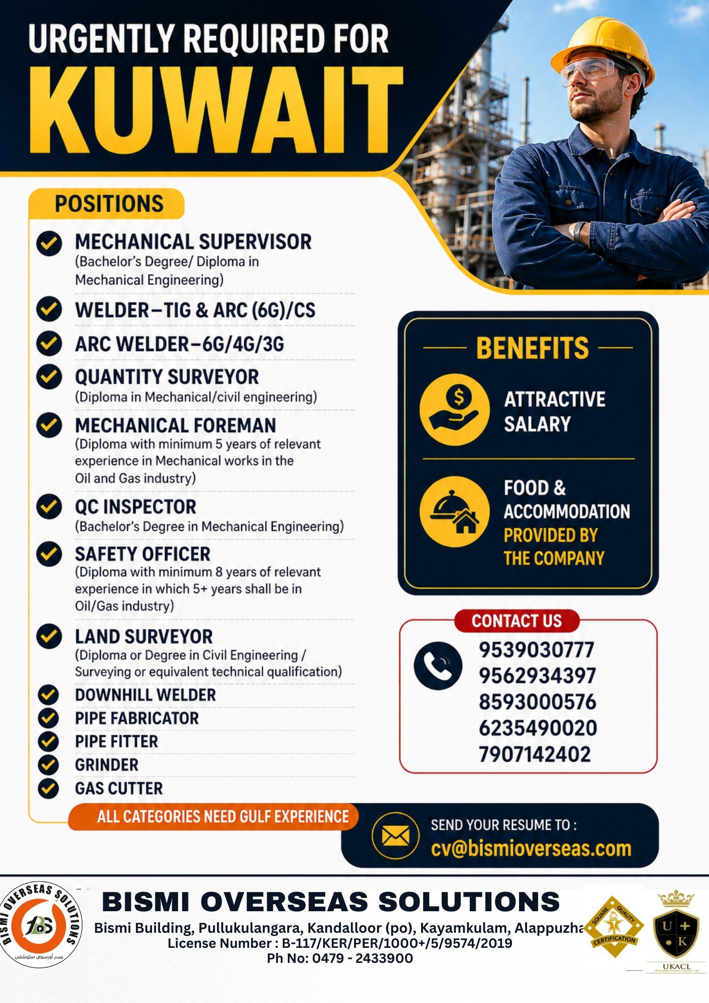 Kuwait Oil & Gas Jobs 2026 – Urgent Hiring for Engineers, Welders & Technicians | Apply Now