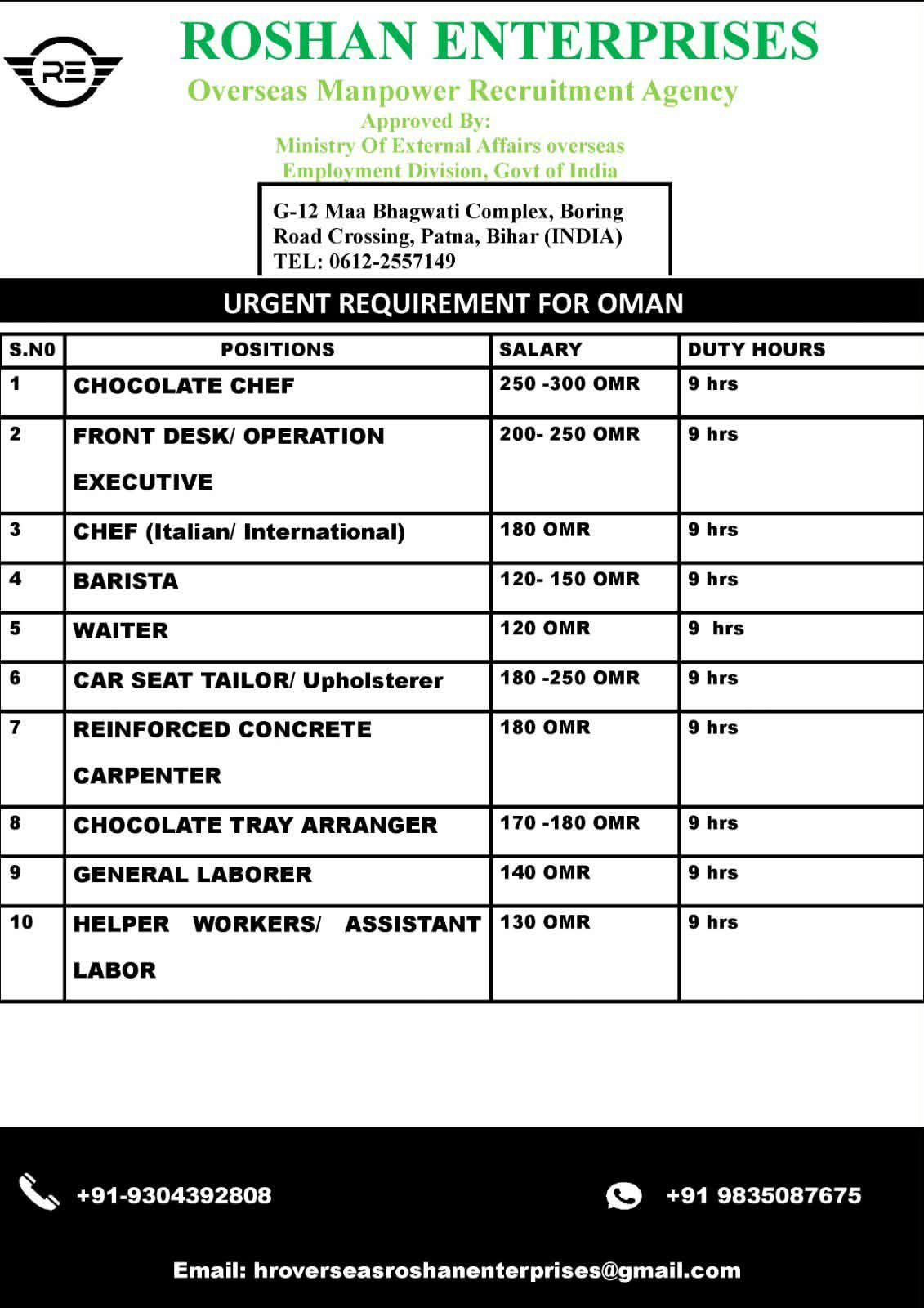 Oman Jobs 2026 – Chocolate Chef, Barista, Waiter & Carpenter Hiring