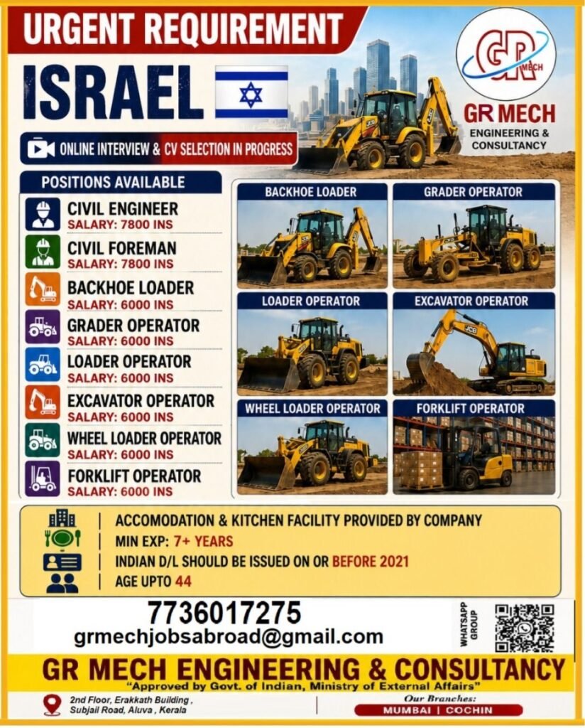 Israel Jobs 2026 | Urgent Hiring