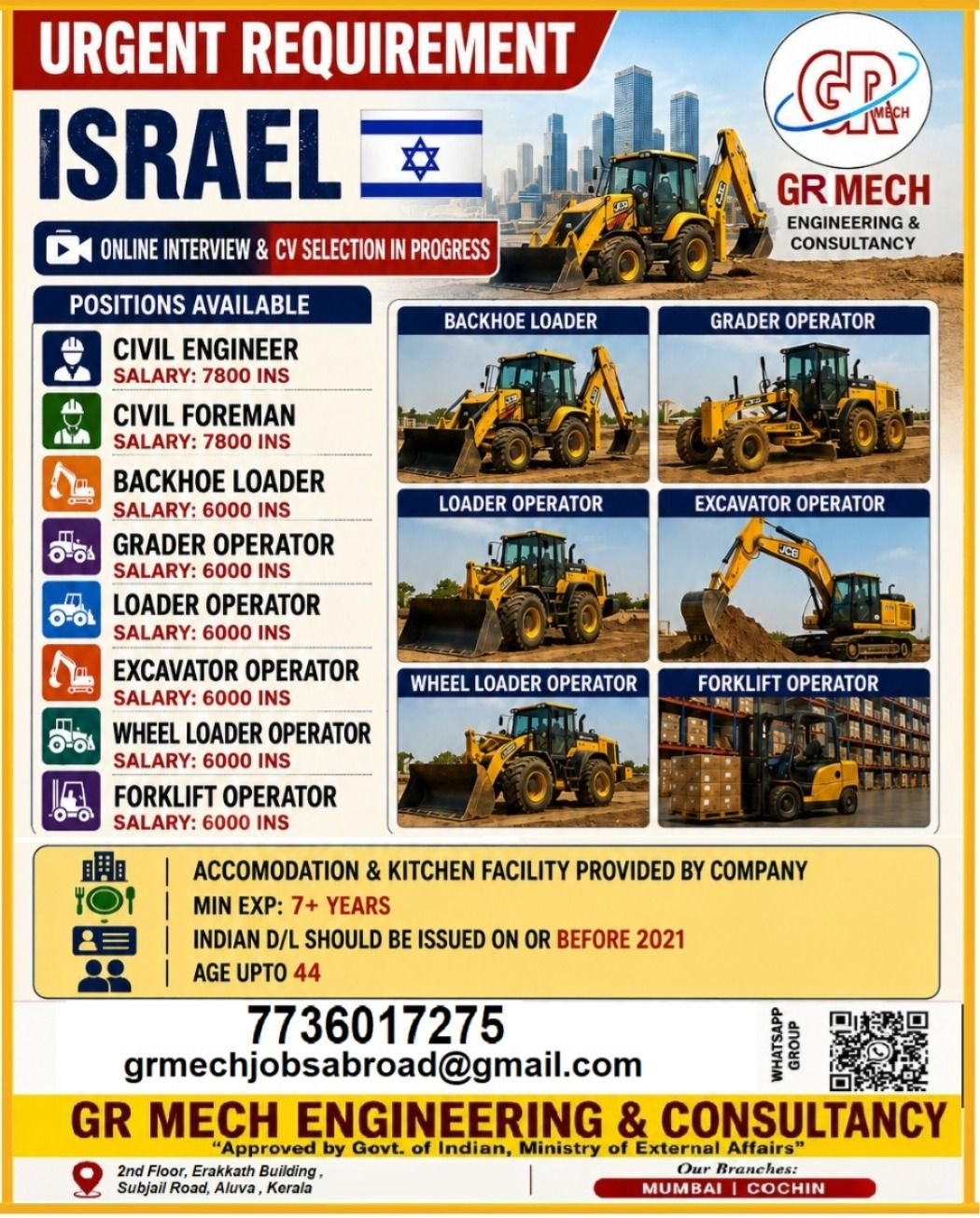 Israel Jobs 2026 | Urgent Hiring