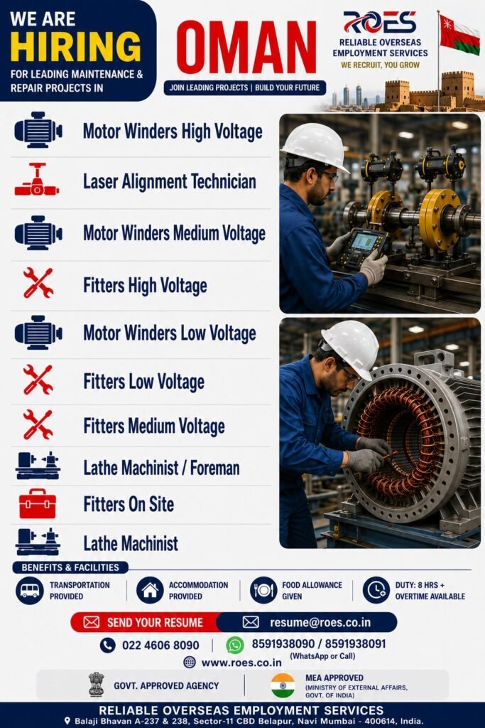 Oman Maintenance Jobs 2026 – Hiring For Leading Maintenance & Repair Projects
