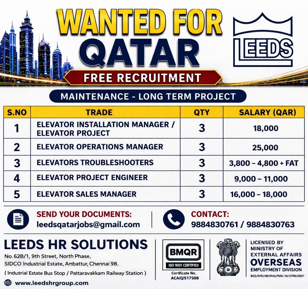 Qatar Jobs 2025: Elevator Installation Manager, Elevator Engineer and Troubleshooter Vacancies