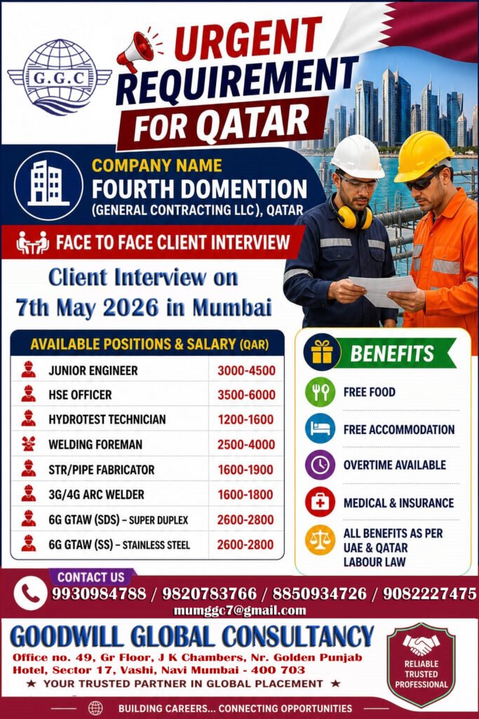Urgent Jobs in Qatar 2026: Fourth Dimension Company Hiring
