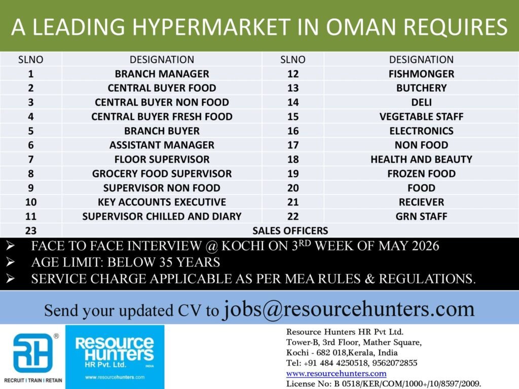 Oman Hypermarket Jobs 2026 – Branch Managers, Buyers, Supervisors & Sales Staff Hiring