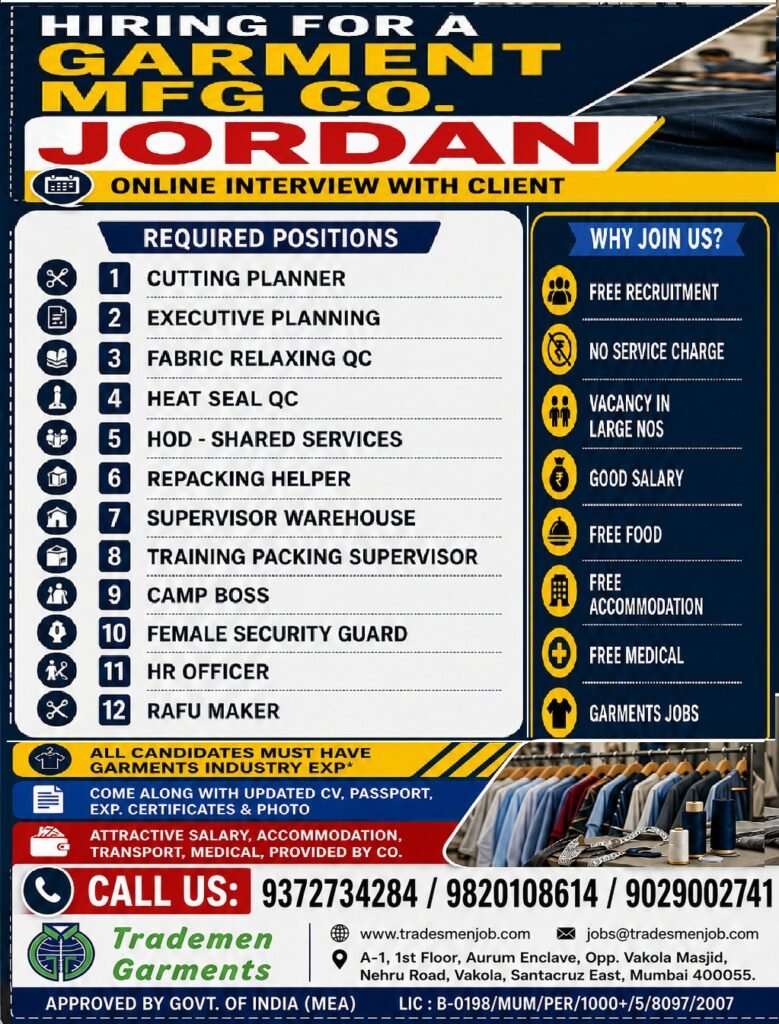 Jordan Garment Industry Jobs 2026 – Cutting Planner, HR Officer & Warehouse Supervisor Hiring