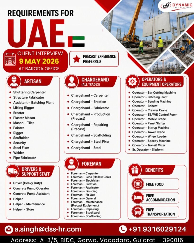UAE Construction Jobs 2026 – Hiring for Precast Industry