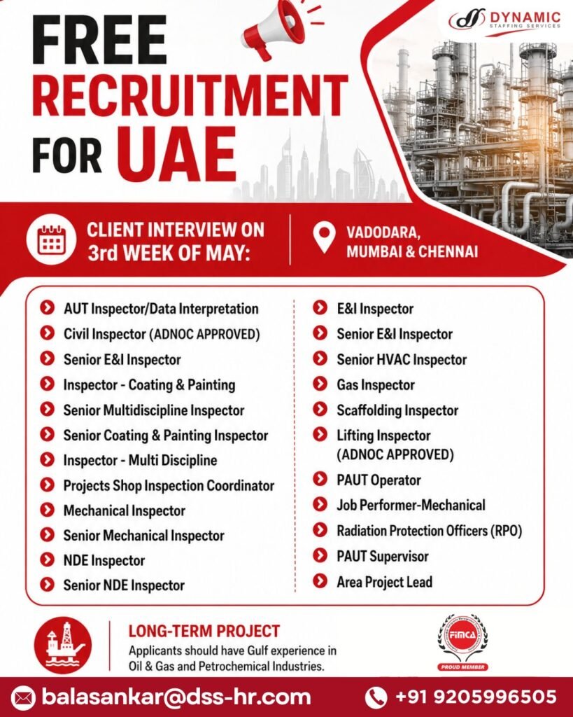 UAE Oil & Gas Inspection Jobs 2026 – Free Hiring