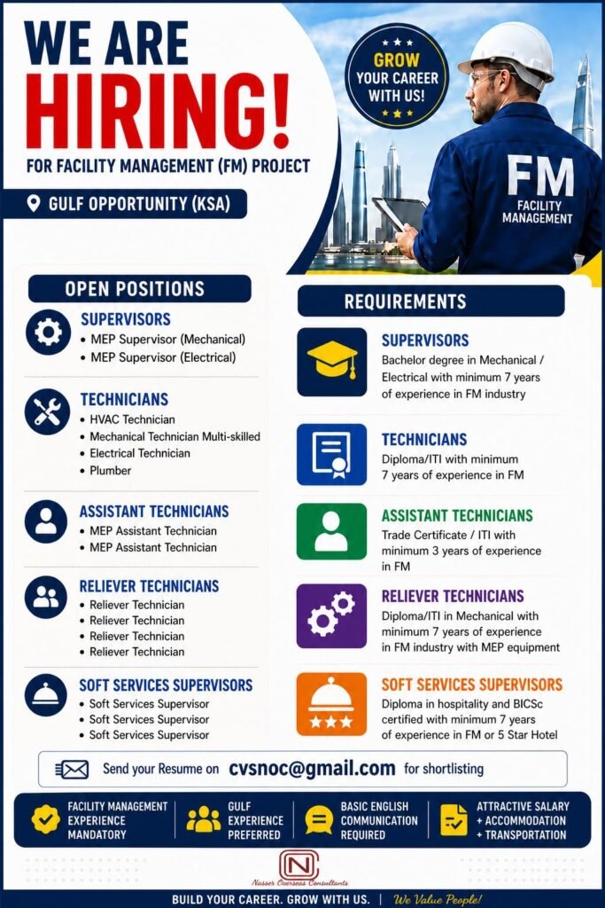 Saudi Arabia Facility Management Jobs 2026 