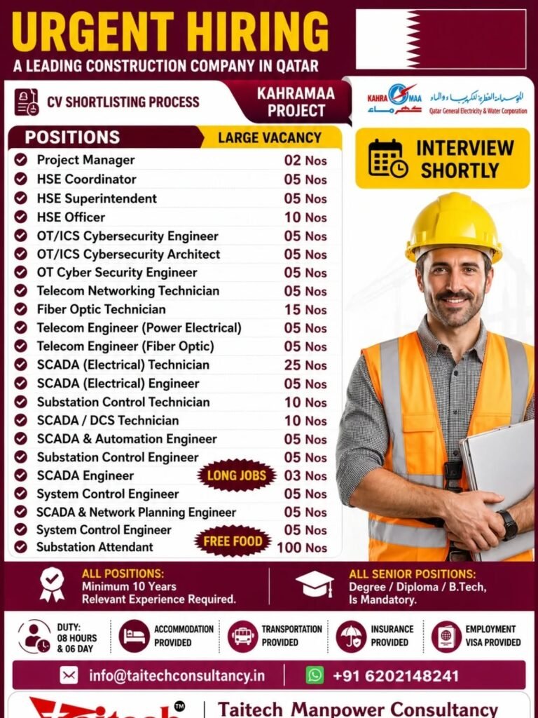 Qatar Kahramaa Project Jobs 2026 | Urgent Hiring 