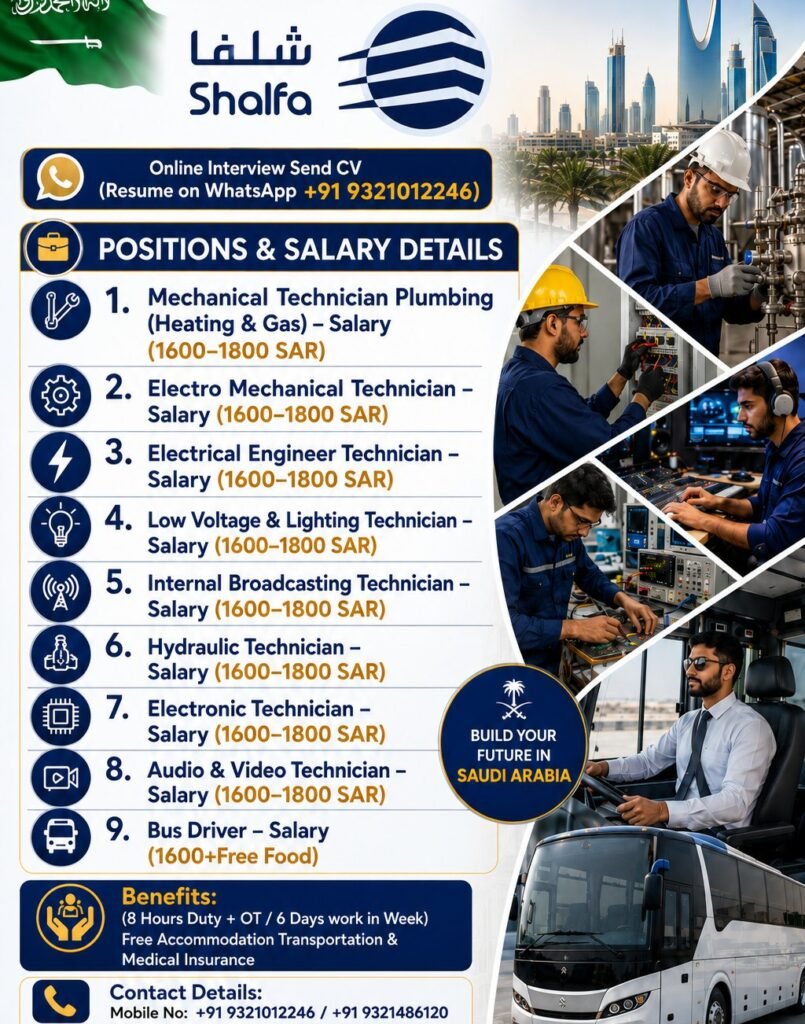 Urgent Requirement for Saudi Arabia Shalfa Company - Online Interview