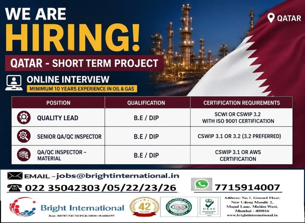 Qatar Oil & Gas Jobs 2026 | Hiring for Short-Term Project