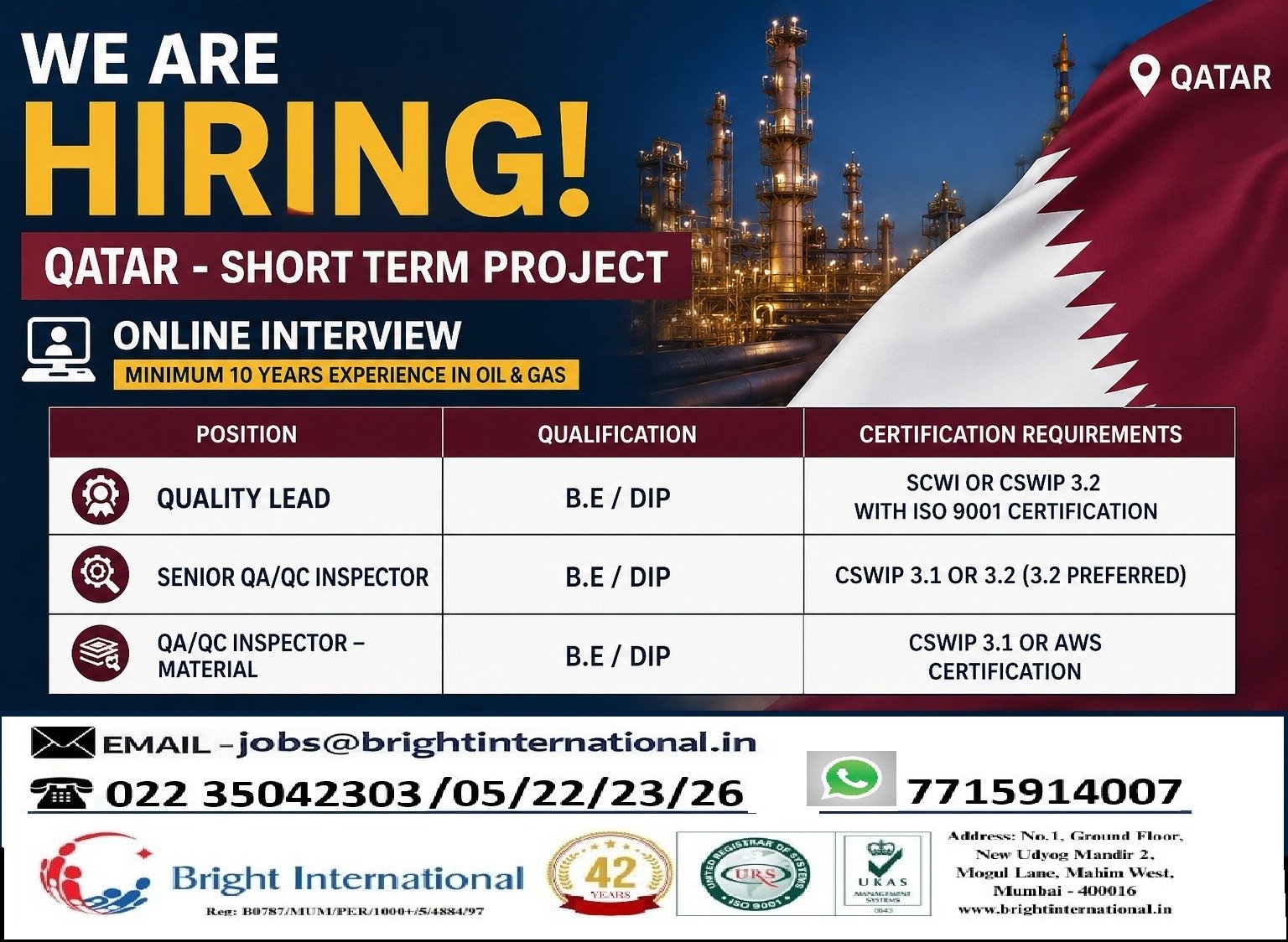 Qatar Oil & Gas Jobs 2026 | Hiring for Short-Term Project