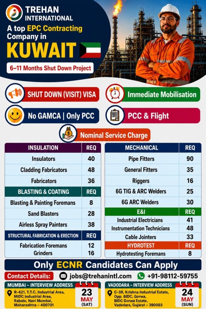 Kuwait Shutdown Project Jobs 2026 – Hiring Welders, Pipe Fitters, Electricians, Insulators and Technicians
