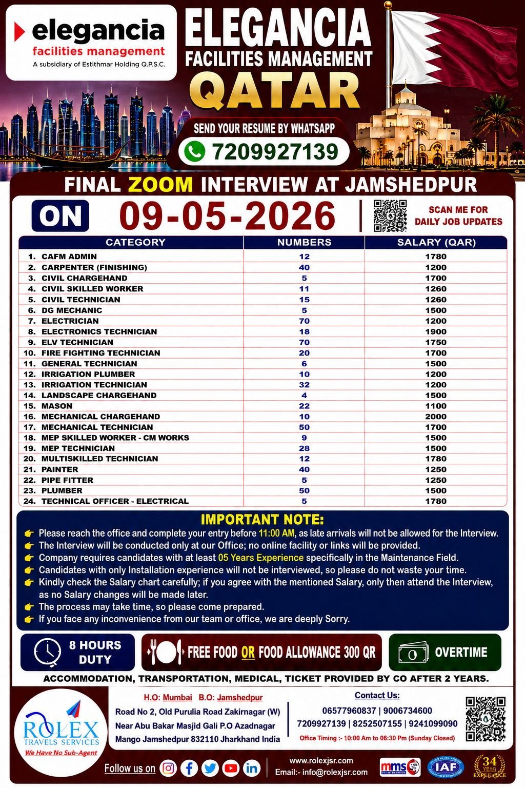 Qatar Facility Management Jobs 2026 – Elegancia Hiring for Electricians, Plumbers, Technicians & Skilled Workers