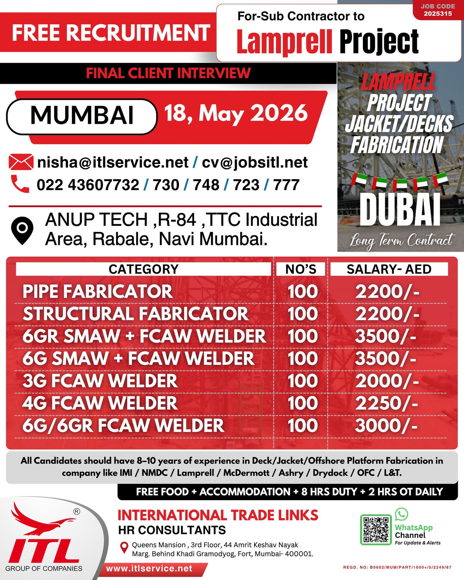 Dubai Lamprell Project Jobs 2026 – Free Recruitment 