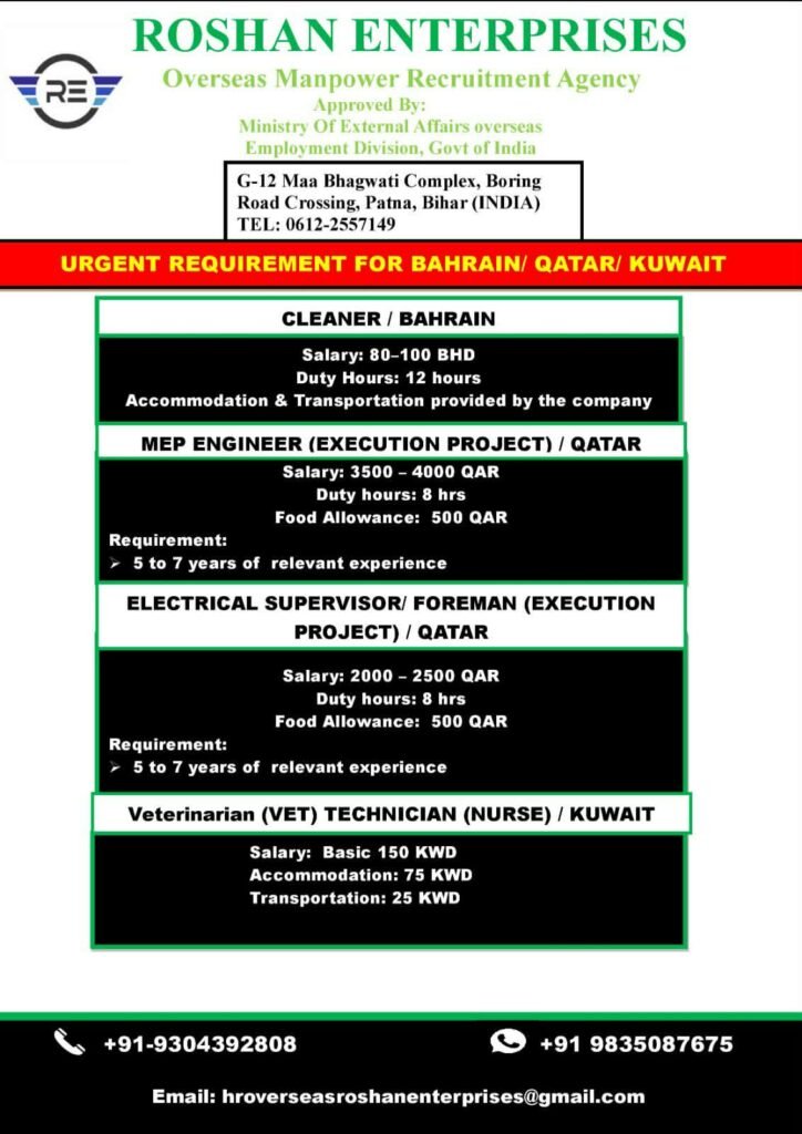 Bahrain, Qatar & Kuwait Jobs 2026 – Cleaner, MEP Engineer, Electrical Supervisor & Veterinary Technician Vacancies