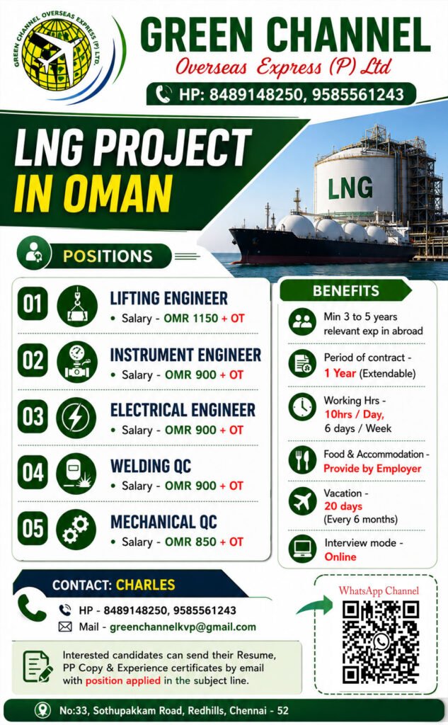 Oman LNG Project Jobs 2026 | Urgent Hiring for Engineers and QC Professionals