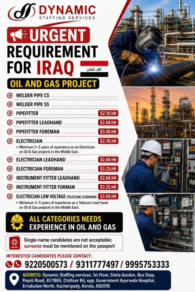 Iraq Oil and Gas Jobs 2026 – Urgent Hiring 