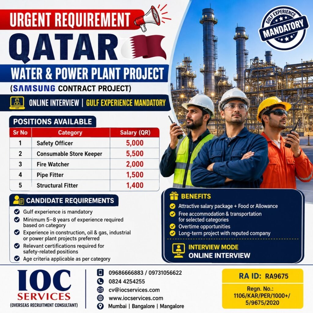 Qatar Water & Power Plant Jobs 2026 | Samsung Contract Project Hiring 