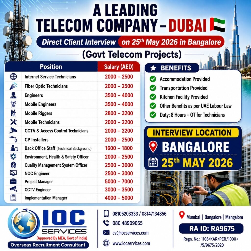 Dubai Telecom Company Jobs 2026 – Direct Client Interview for Technicians, Engineers and Project Staff