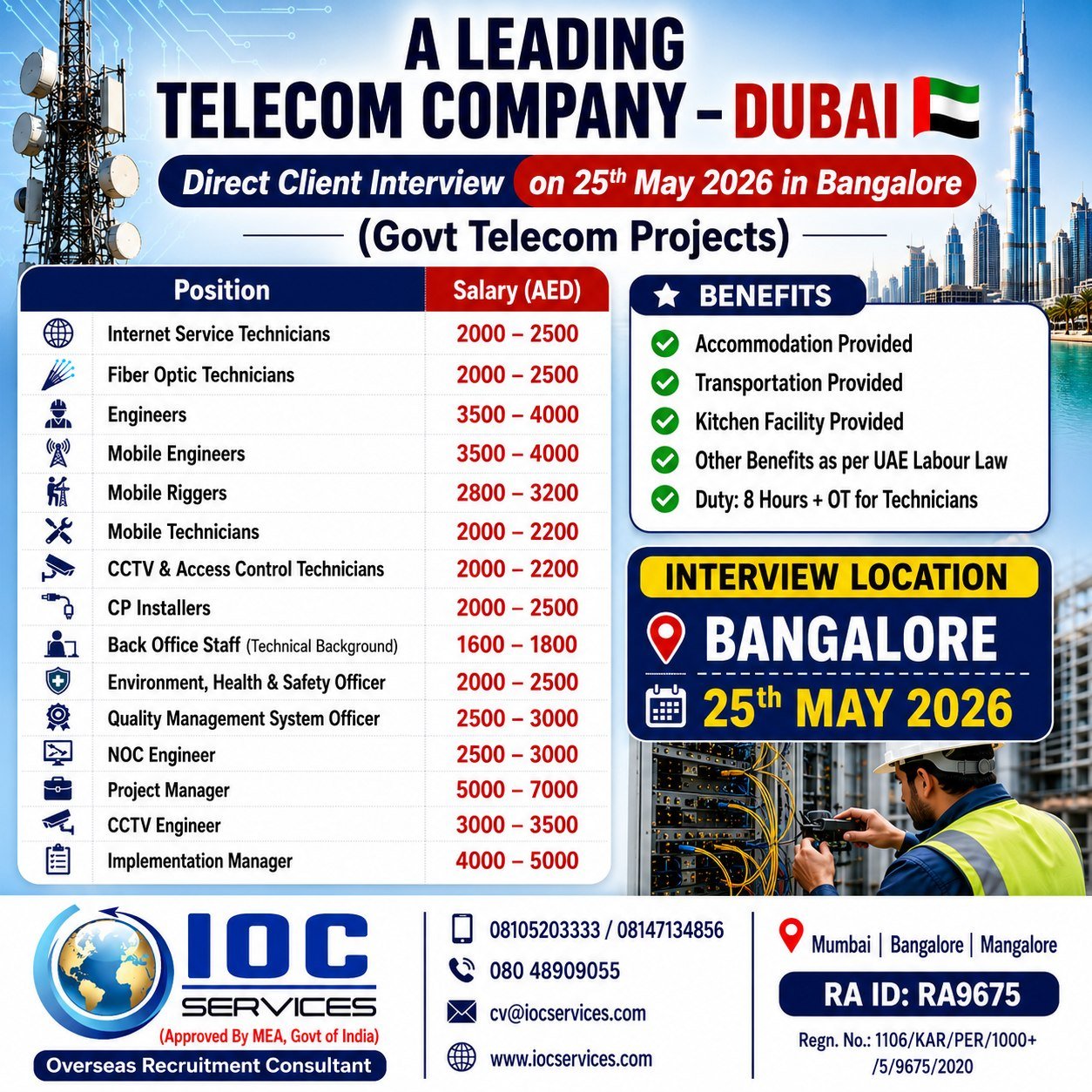 Dubai Telecom Company Jobs 2026 – Direct Client Interview for Technicians, Engineers and Project Staff