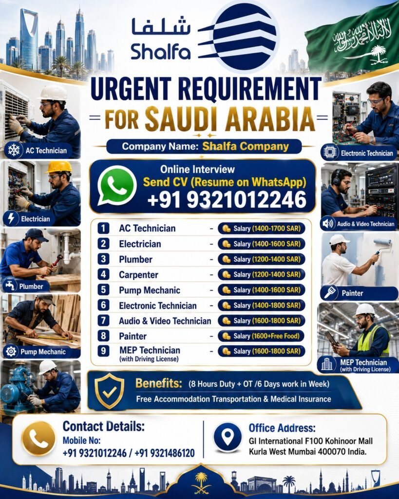 Saudi Arabia Jobs 2025: Urgent Hiring for Shalfa Company - Online Interview