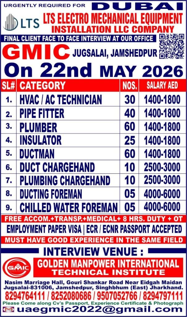 Dubai UAE Jobs 2026: Hiring For LTS Electro Mechanical Equipment Installation LLC Company