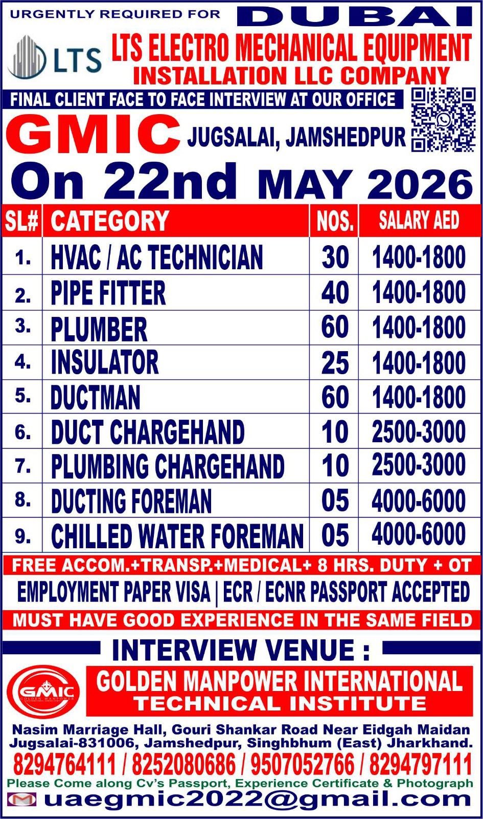 Dubai UAE Jobs 2026: Hiring For LTS Electro Mechanical Equipment Installation LLC Company