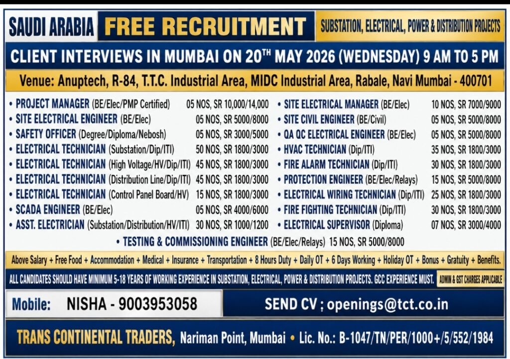 Saudi Arabia Electrical & Substation Jobs 2026 – Free Recruitment for Engineers, Technicians & Supervisors